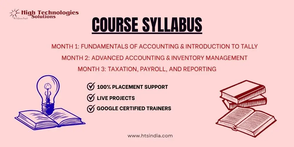 Tally 3 Months Course Syllabus